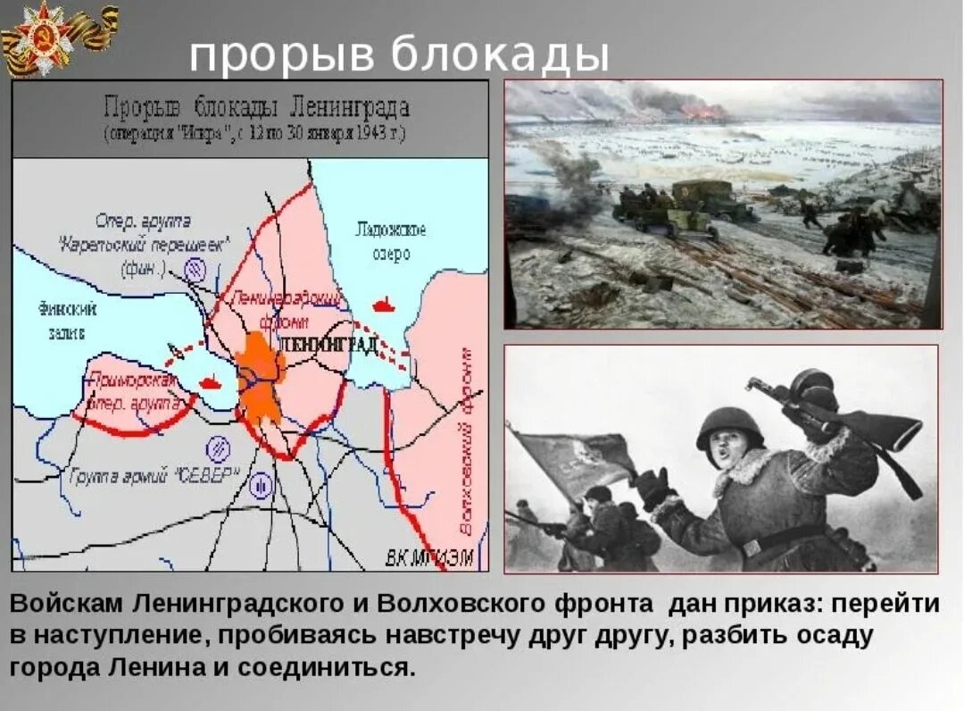 К какой войне имеет отношение блокада. Прорыв блокады Ленинграда 1943. 1943 — Прорвана блокада Ленинграда. 18 Января 1944 прорыв блокады.