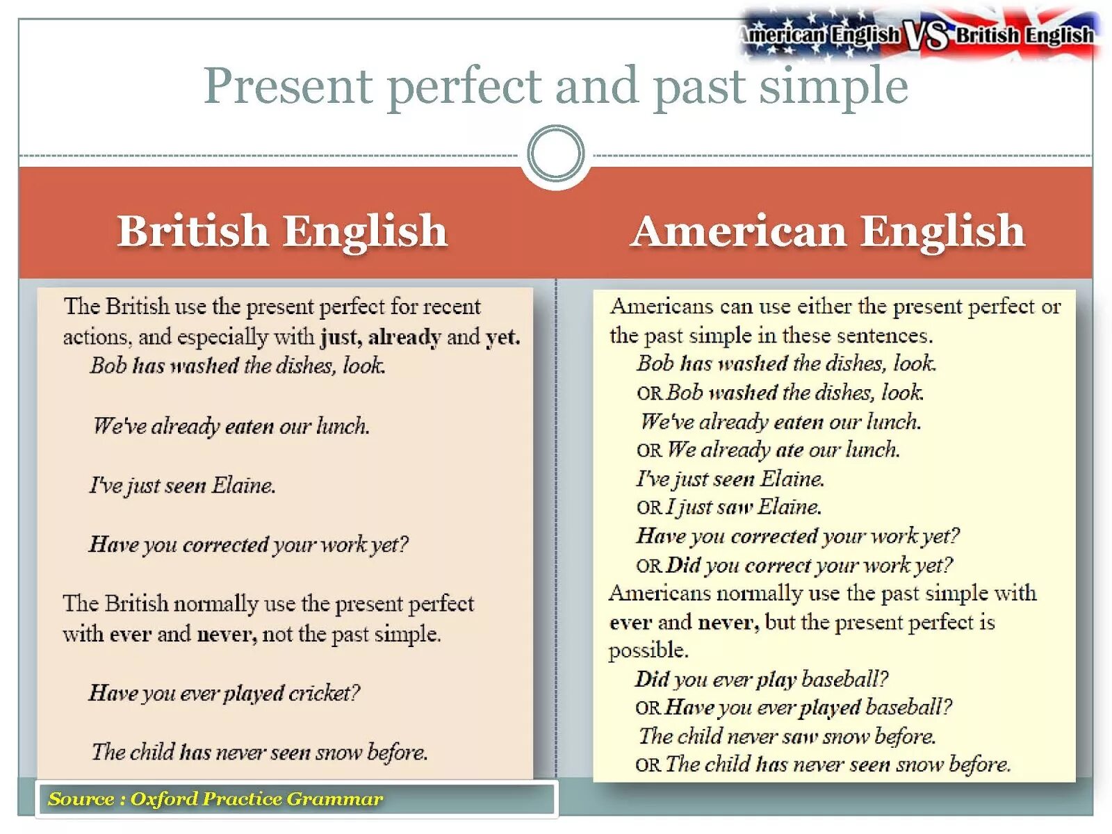 American grammar. Difference between american english and british english. american english grammar. difference between american and british english in grammar. english vs american grammar.