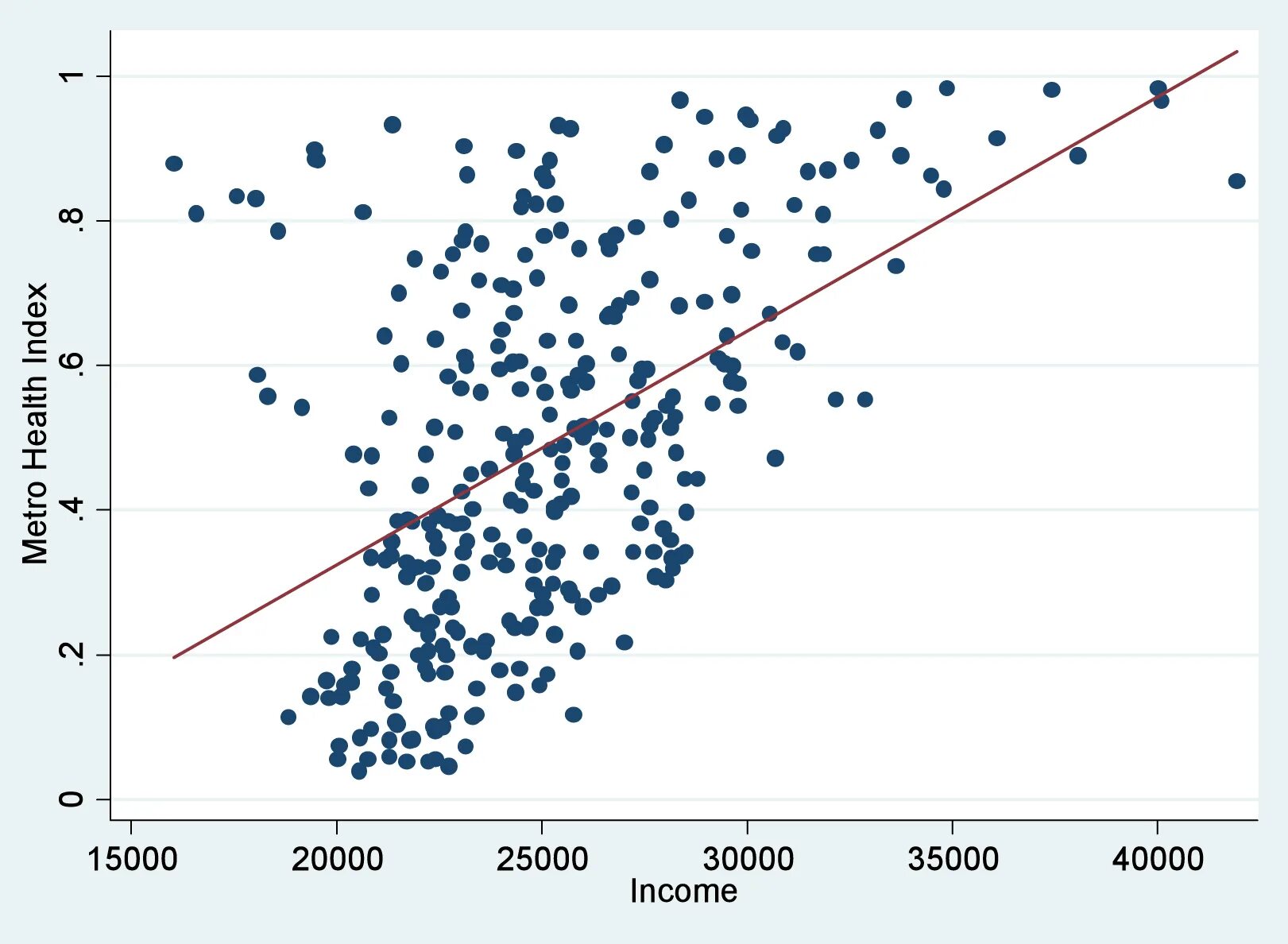 Scatter. Scatter plot. скаттерплот (диаграмма рассеяния). диаграмма scatter plot. скаттер плот диаграмма.