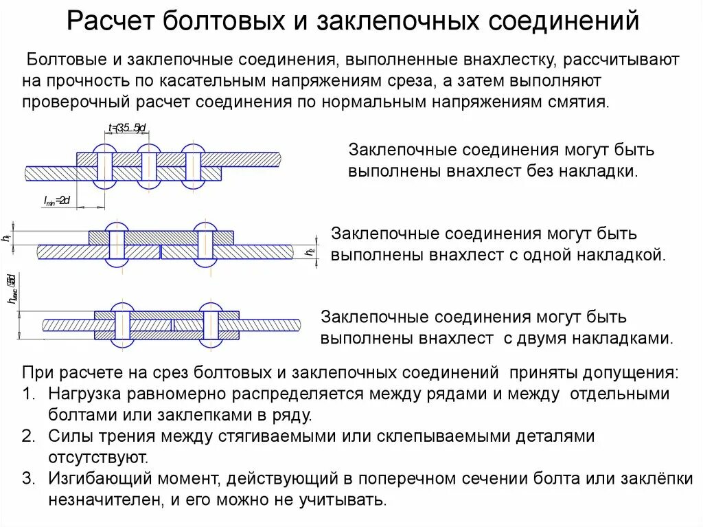 Неразъемные соединения заклепочные. Расчет на прочность болтовых и заклёпочных соединений.. Заклепочник соединение расчет на прочность. Расчитать на прочность заклёпочное соеденение.