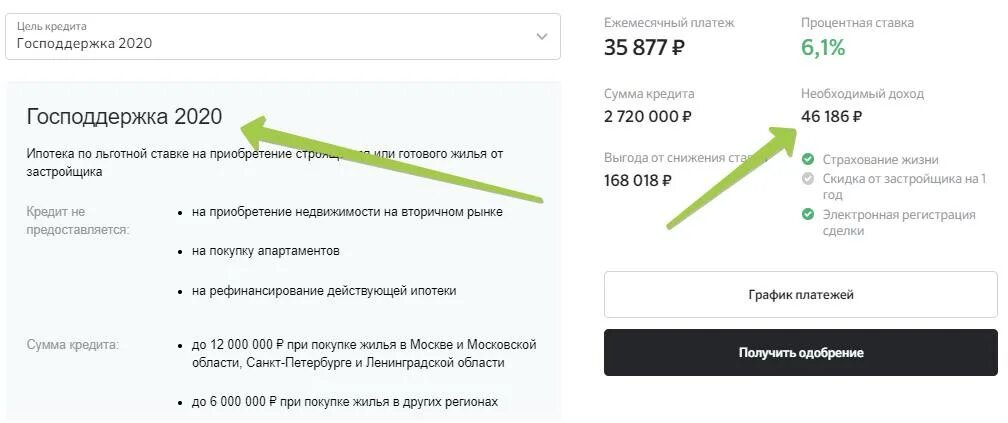 Ипотечный калькулятор Сбербанк 2020. Сбербанк льготная ипотека калькулятор. Ипотека Сбербанк калькулятор 2021. Калькулятор ипотеки в Сбербанке в приложении. Платеж по ипотеке калькулятор сбербанк