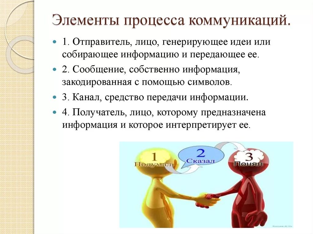 Процесс коммуникации. Элементы процесса общения. Элементы коммуникационного процесса. Элементы и этапы процесса коммуникаций. Отправитель рекламы