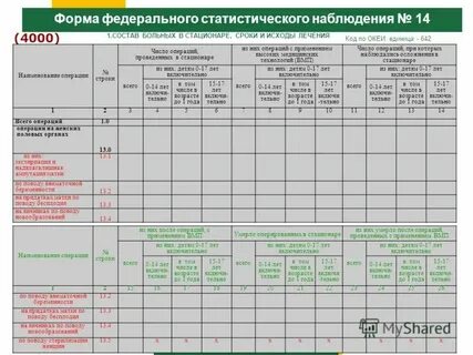 Листок движения больных и коечный фонд