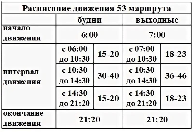 53 маршрутка ижевск расписание