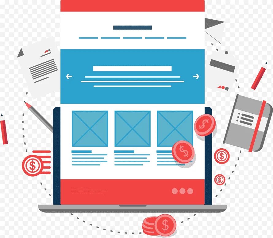 Web pages c