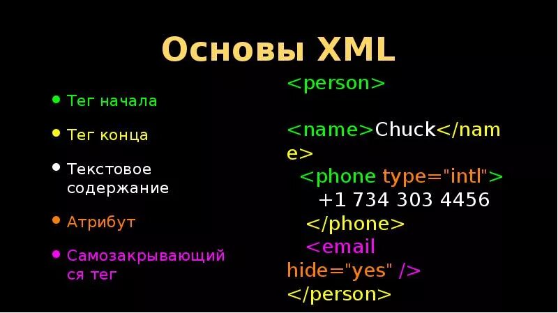Xml название функции get,open. Xml пример. Название xml. Структура xml файла. Документ в формате xml.
