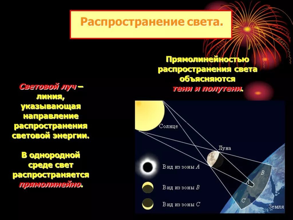 Распространение света. Распространение света в среде. В однородной среде свет распространяется прямолинейно. Прямолинейное распространение света Луч.