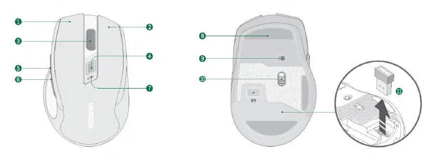 Ugreen mu006. Мышка беспроводная mu006. Мышка Ugreen. Мышка Ugreen Bluetooth. Ugreen мышь беспроводная