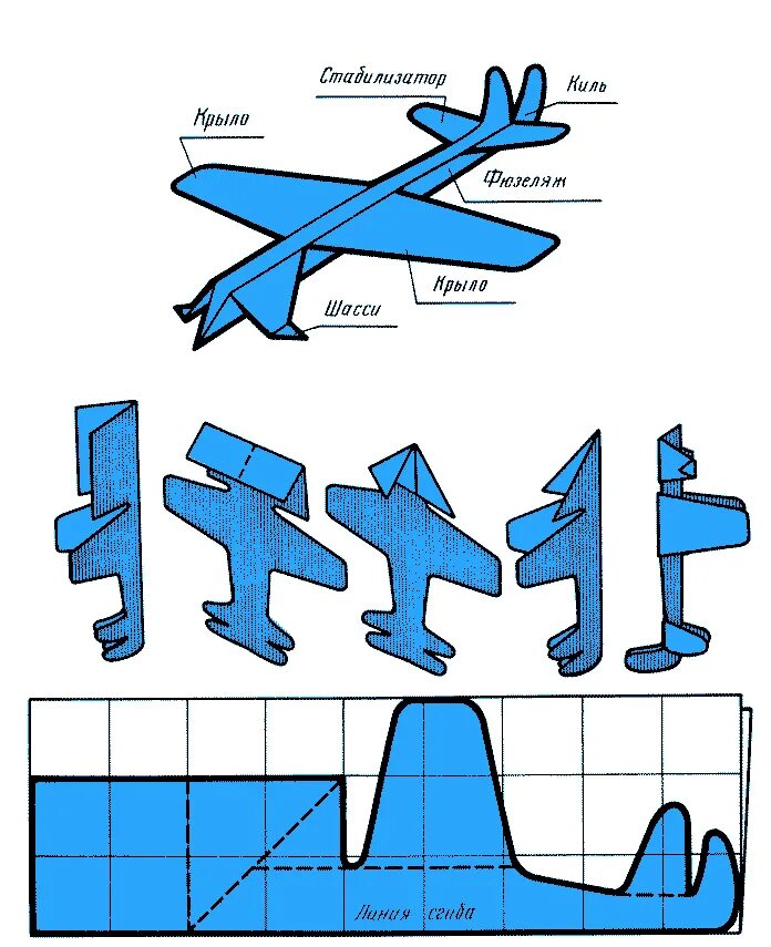 Простые развертки. Объемные модели самолетов из бумаги. Самолет из картона схема. Самолёт из бумаги схема модели. Модель самолета из бумаги для детей.