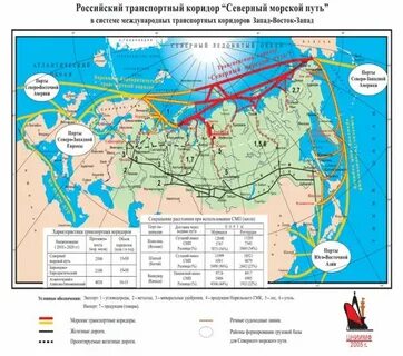 Морские коридоры