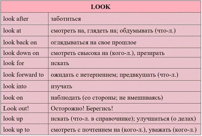 Перевод слова глаголом