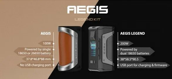Сколько мл в аегис хиро 2. Аегис буст 200 ватт. aegis legend 200w схема. аегис хиро размеры. aegis hero 2 размер.