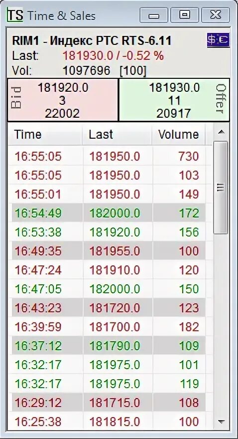Level 2 fluency time5. Sale time. Time sales. Time sales. Time sales.