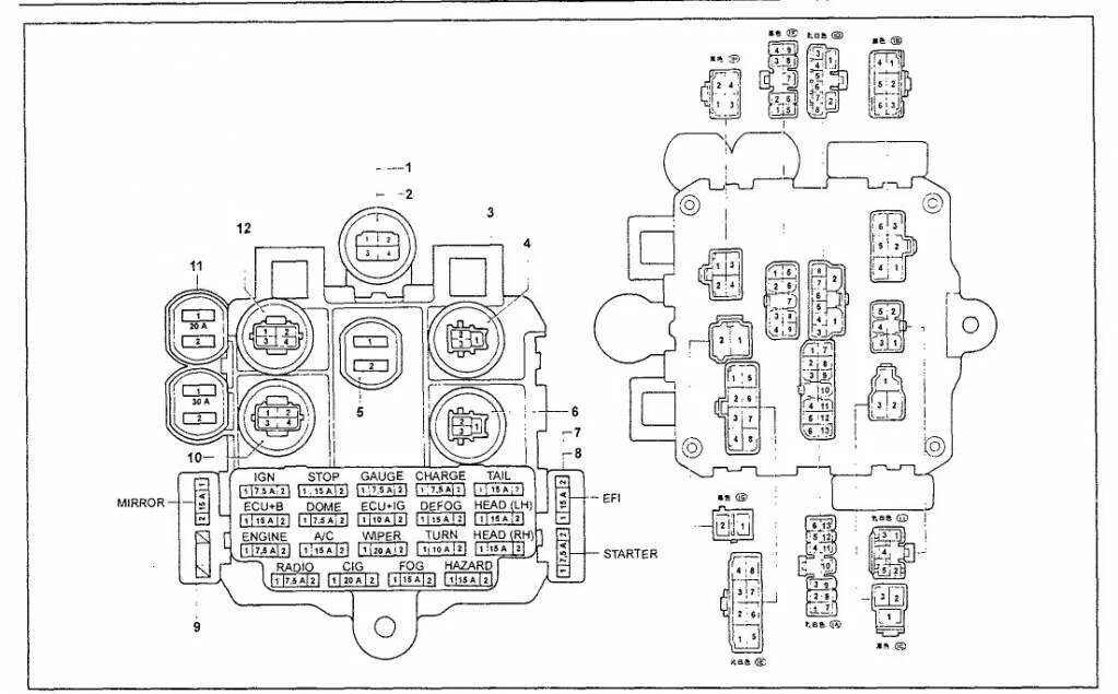 Блок предохранителей Тойота том айс 3. Блок предохранителей Тойота Таун айс. Блок предохранителей Тойота Таун айс 1992. Блок предохранителей Тойота Таун айс 1991. Тойота таун айс предохранители