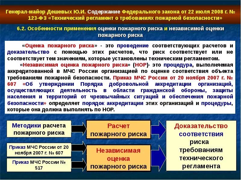 Проведение расчетов мчс