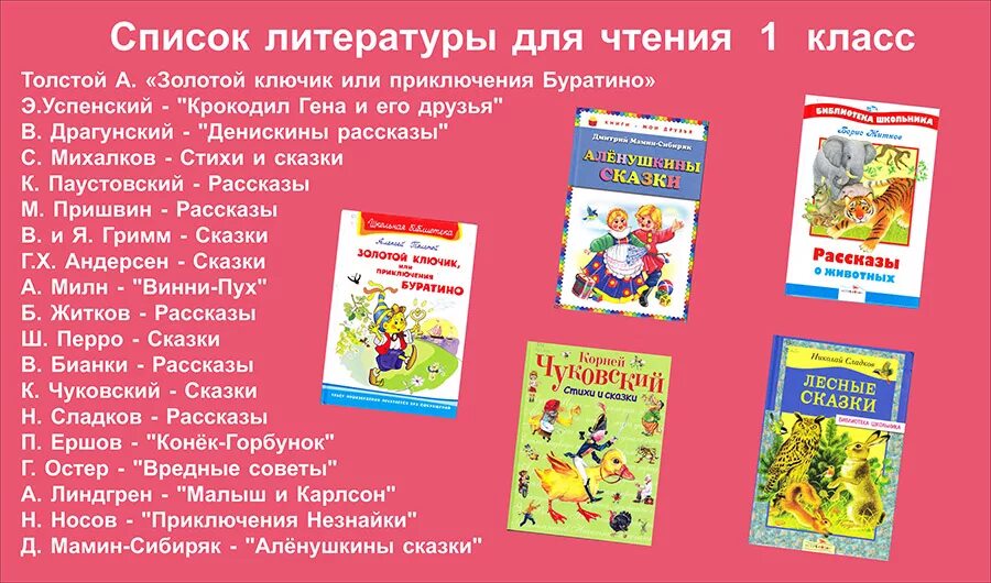 Рассказы которые нужно прочитать. Список книг для чтения в 1 классе Внеклассное чтение. Перечень книг для внеклассного чтения 1 класс. Чтение книг детям. Книги по внеклассному чтению.