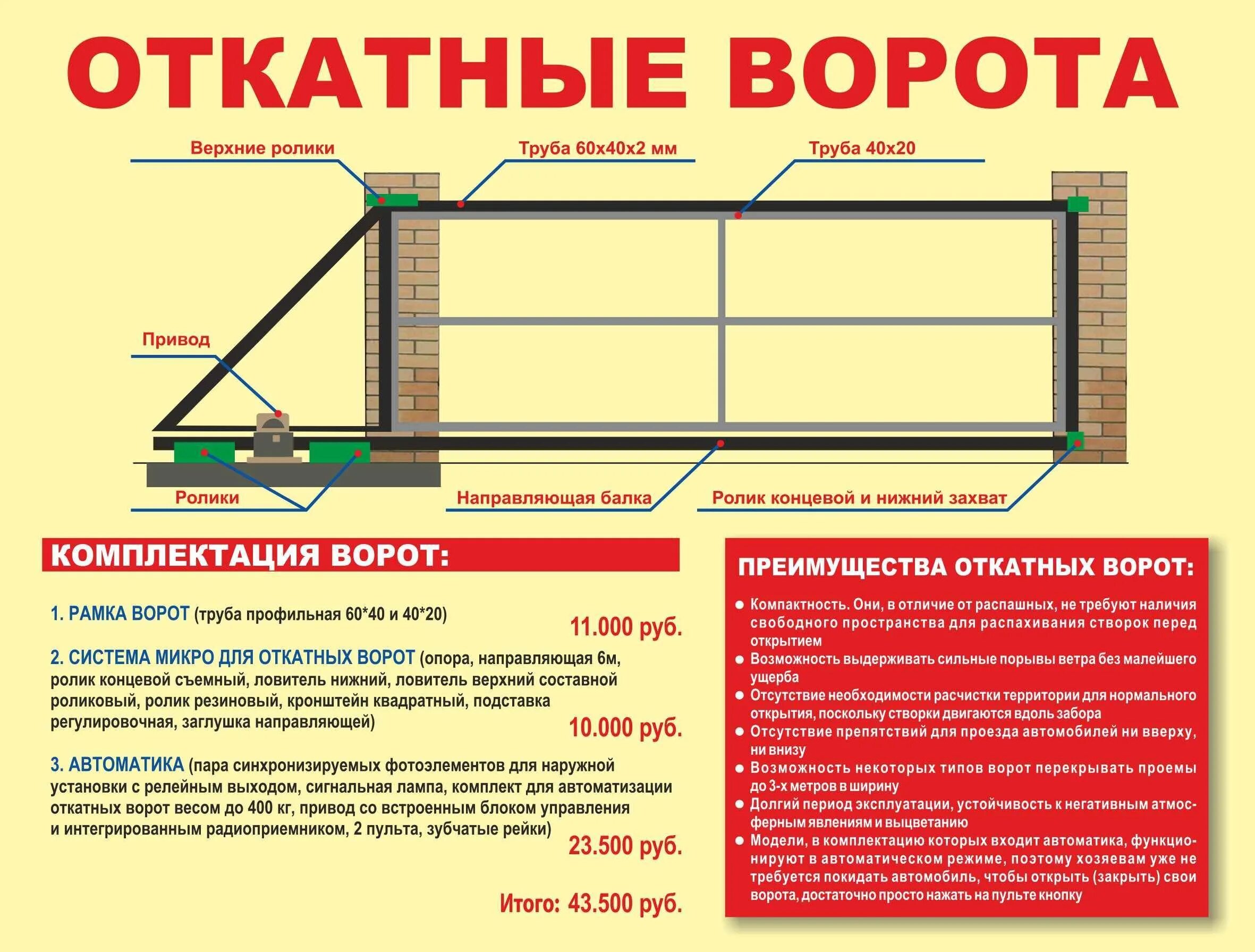 Откатные ворота своими руками пошаговая инструкция видео. Откатные ворота 3м чертеж. Чертёж монтажа откатных ворот 4 м. Откатные ворота 3 метра чертеж. Ширина откатных ворот для въезда на участок.