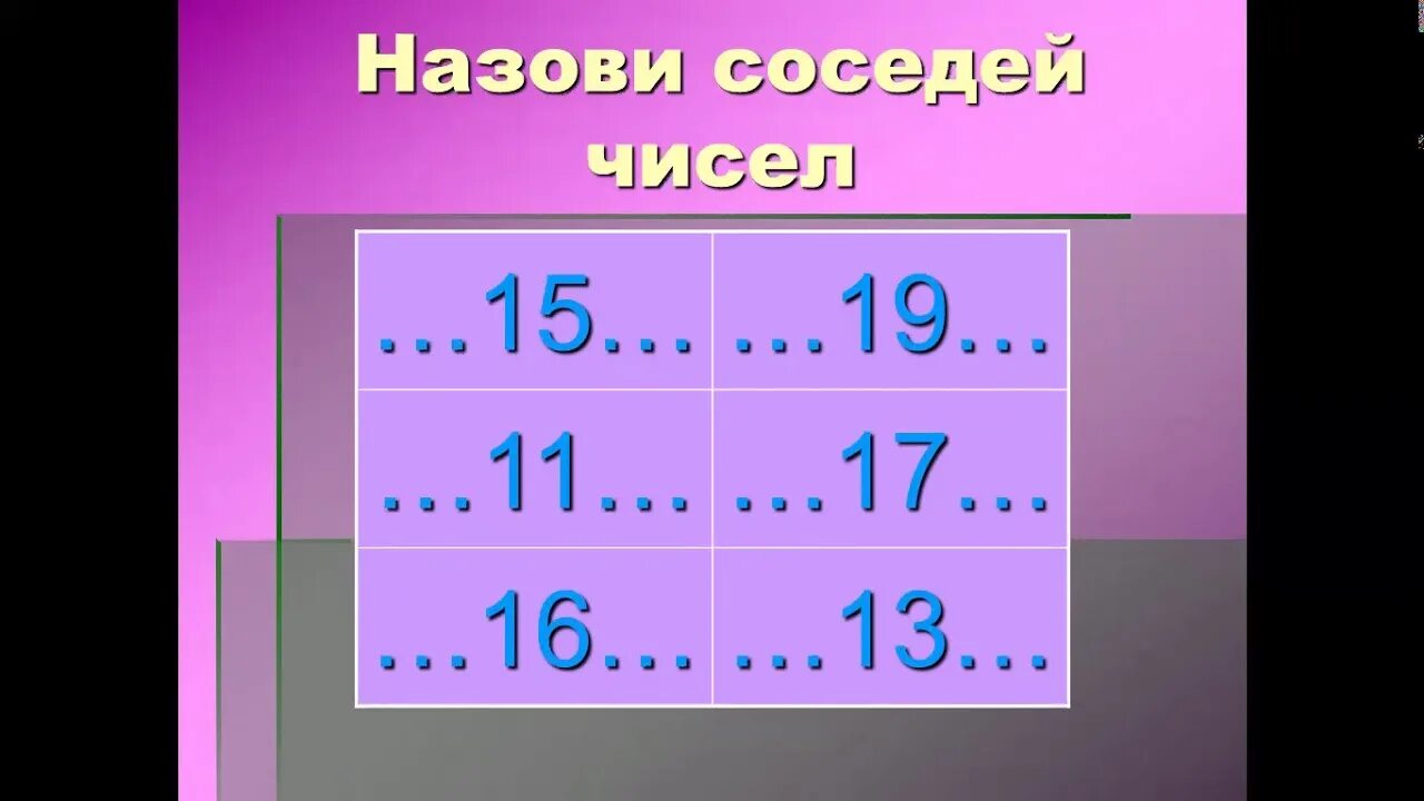 Назови соседей. Карточки назови соседей числа. Назови соседей цифры. Назовите соседей числа. Видеоурок десятки 1 класс