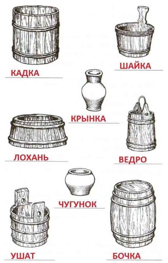 Слово кадка. Старинные предметы быта с названием. Название домашней утвари. Предметы домашней утвари названия. Старинная домашняя утварь названия.