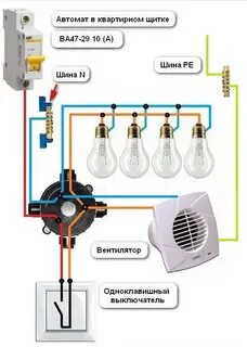 Как подсоединить освещения