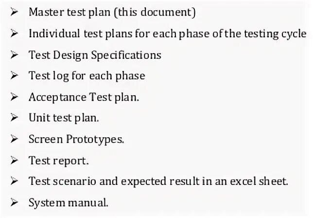 Testing task. Testing task
