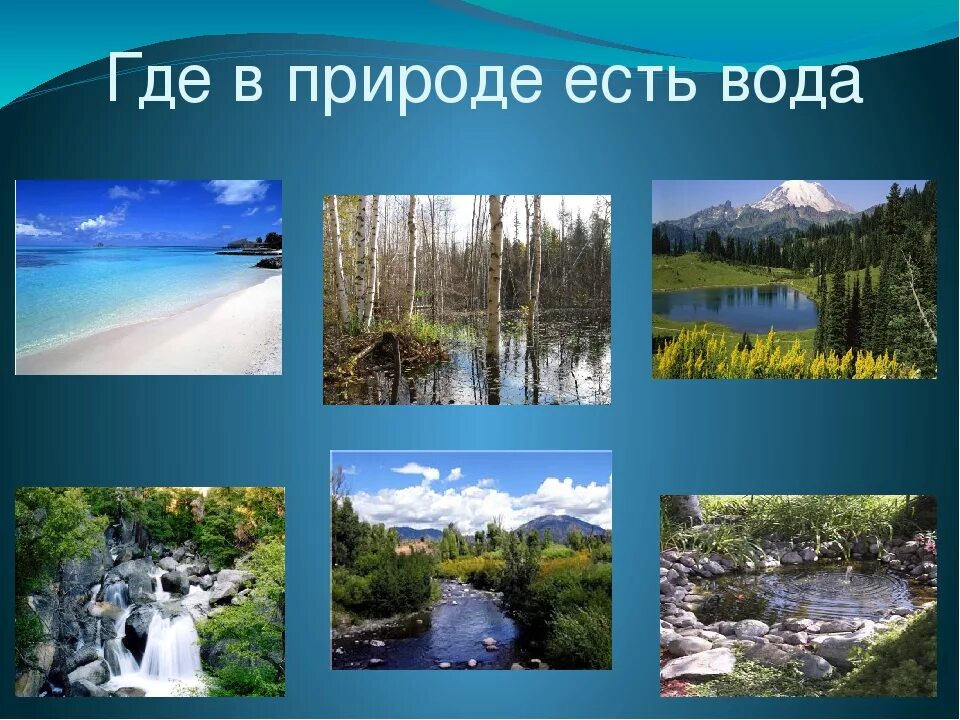 Где есть вода. Где в природе есть вода. Где в природе встречается вода. Где находится вода в природе.