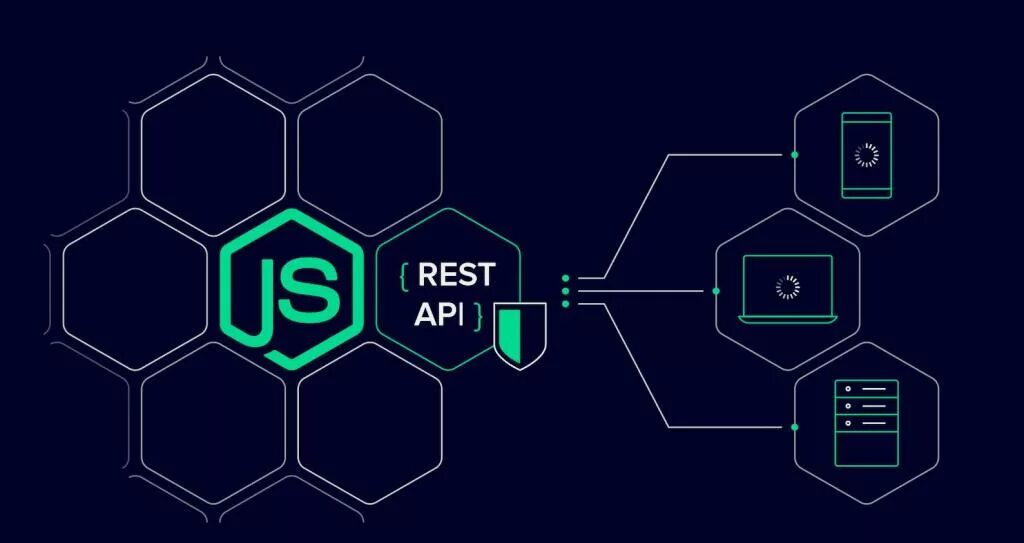 Программирование node js. Node js программа. Обои node js.