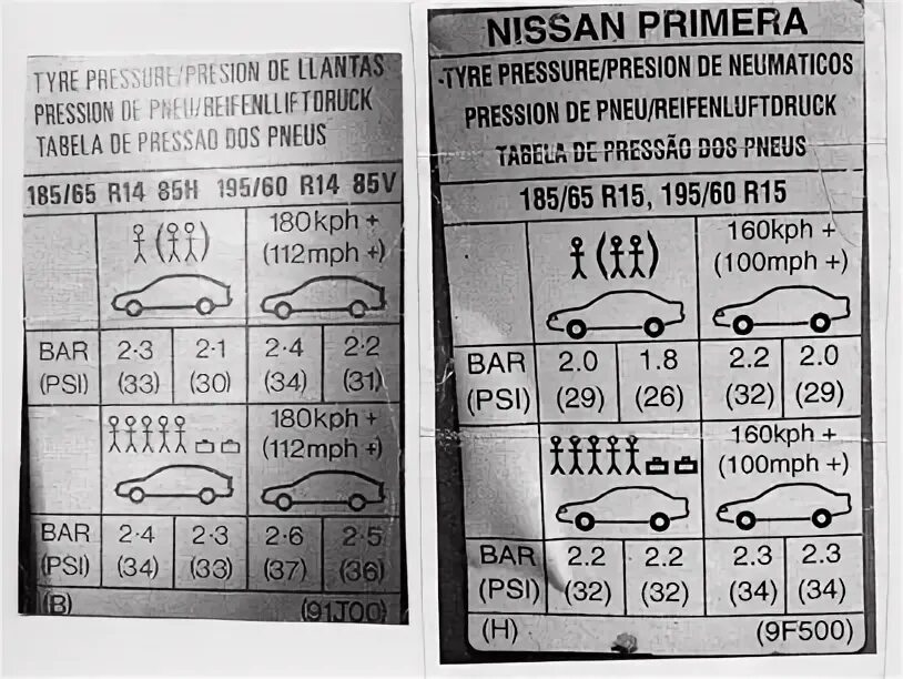 П 12 12 размер. Размер дисков Ниссан примера р12. Nissan primera p10 седан разболтовка. Размер шин Ниссан примера р11. Размер колес Ниссан премьера п 12.