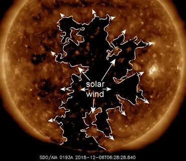 Hole in the sun