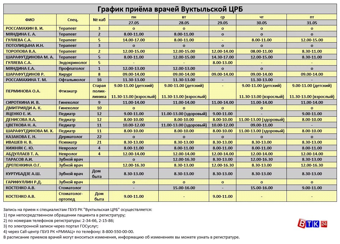 Расписание врачей россия. Расписание приема врачей. График врачей ЦРБ. Расписание приема врачей ЦРБ. График приема врачей Вуктыльской ЦРБ.