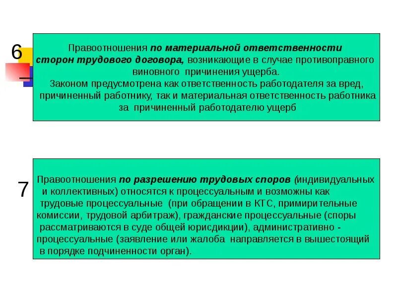 Материальная ответственность сторон трудового. Материальная ответственность сторон трудового договора. Правоотношения по материальной ответственности. Правоотношения ответственности сторон трудового договора.