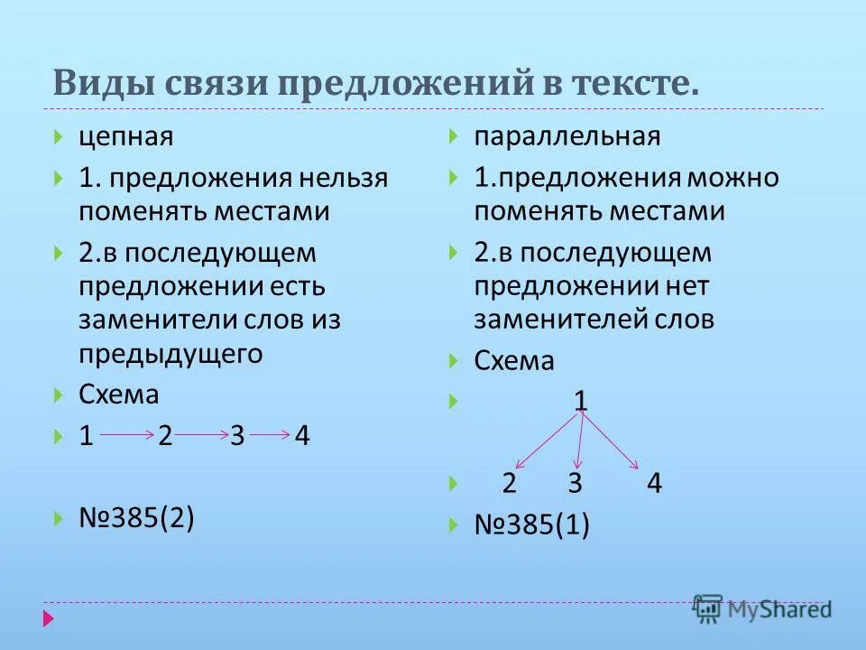 Связь предложений в тесте