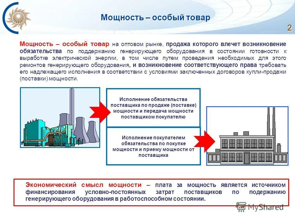 Товар мощность. Особенности товара рабочая сила. Способы расчета производственной мощности. Рынок электрической мощности. Особенности товара рабочая сила.