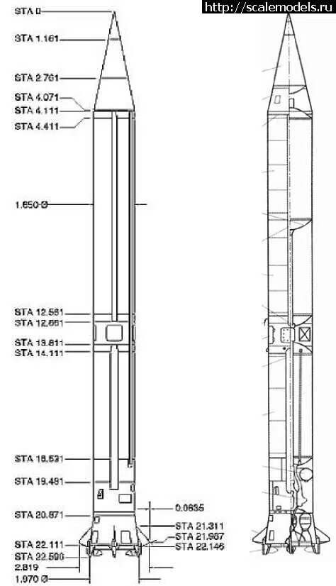 р-12 баллистическая ракета. ракетный комплекс р12 ракета 8к63. р 12 характеристики. шкаф. ракетный комплекс р-12 (8к63, ss-4, sandal).