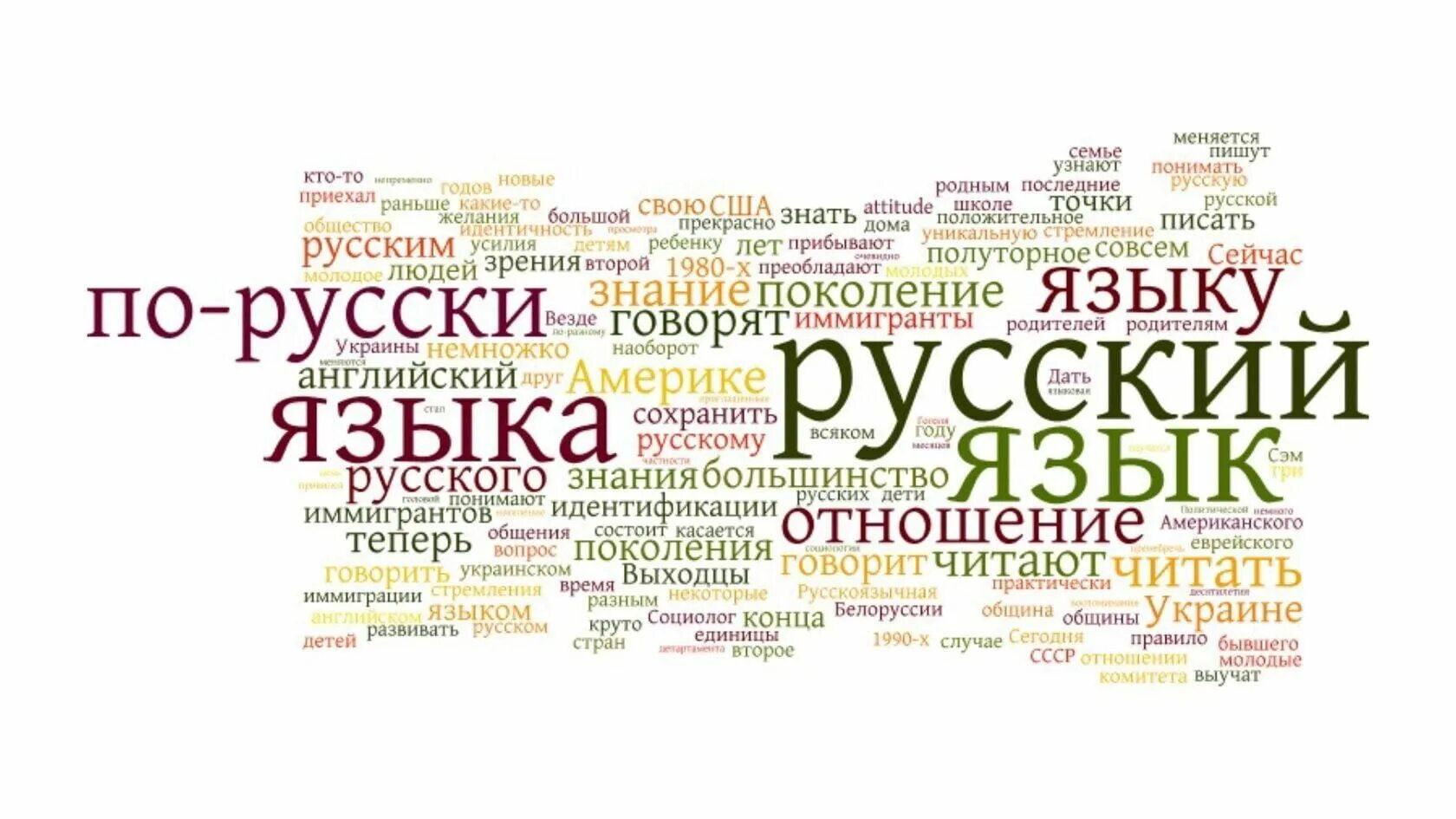 Русский язык всемогущий. Русский язык. Я русский. Слоган для изучения русского языка. Русский язык картинки.