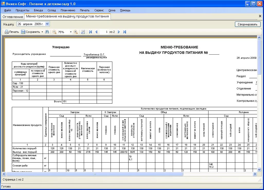 Отчеты по программам школы. Меню-требование на выдачу продуктов питания в детском саду по санпину. Меню -требование на выдачу продуктов питания в ДОУ. Бланк меню требования на выдачу продуктов питания в детском саду. Меню-требование на выдачу продуктов в детском саду по САНПИН.
