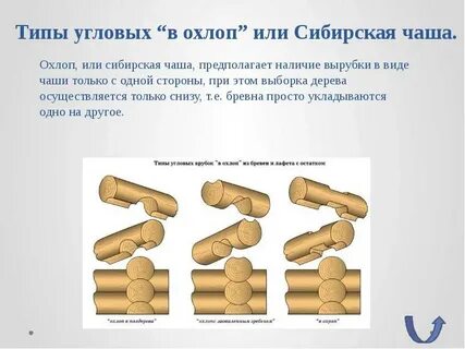 При хранении бревен их укладывают как показано