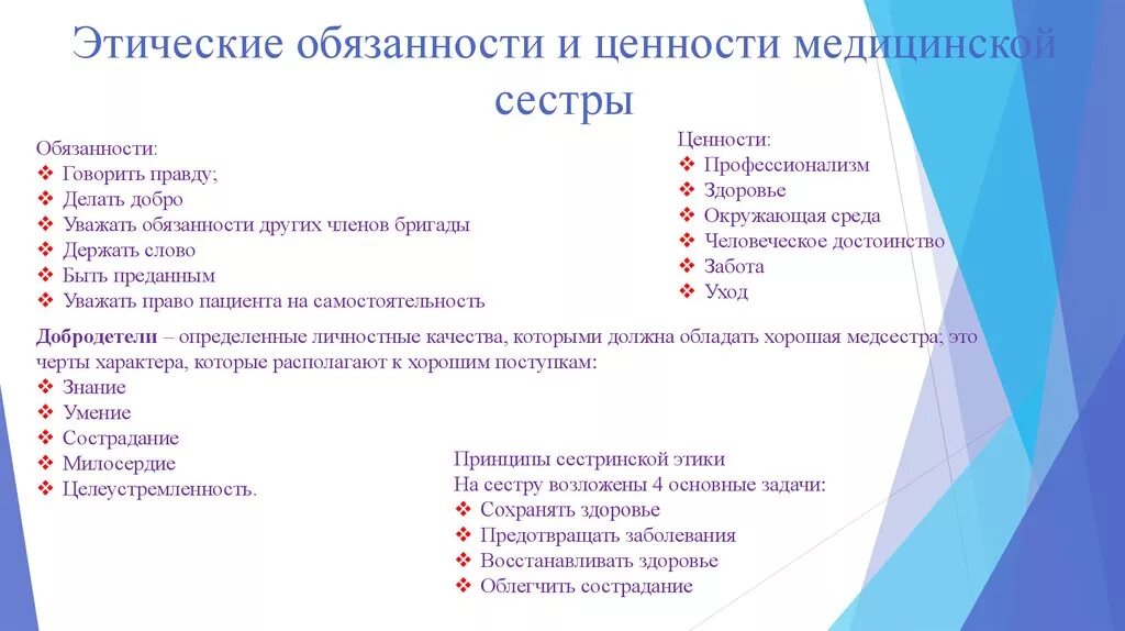 Эссе жизнь человека высшая ценность. Этические ценности медсестры. Этическикие ценностимкдецинской сестры. Этические обязанности медсестры. Этические обязательства и ценности. Медсестры.