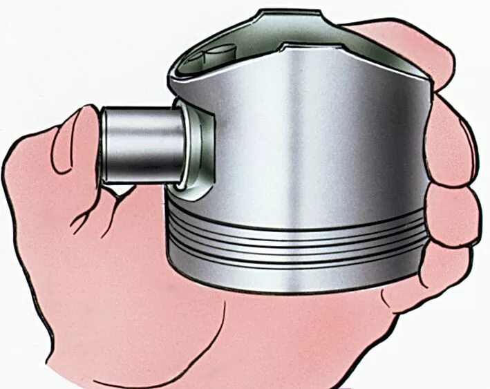 Сборка поршневой ВАЗ 2110. Сборка ШПГ 2110. Сборка ШПГ ВАЗ-2114. ВАЗ 2110 износ поршней.