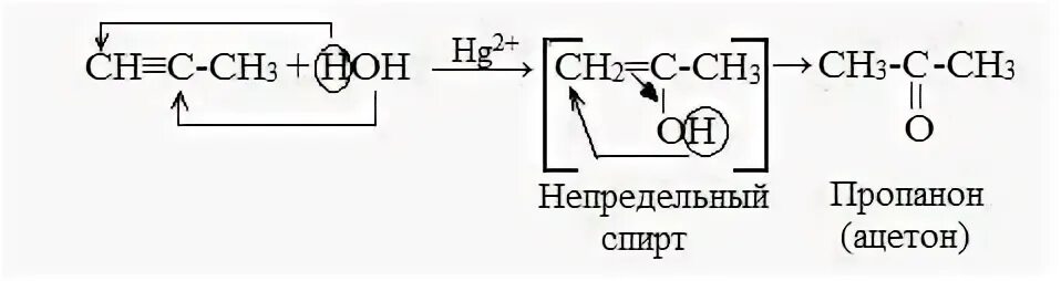 Ацетилен h2o hg2