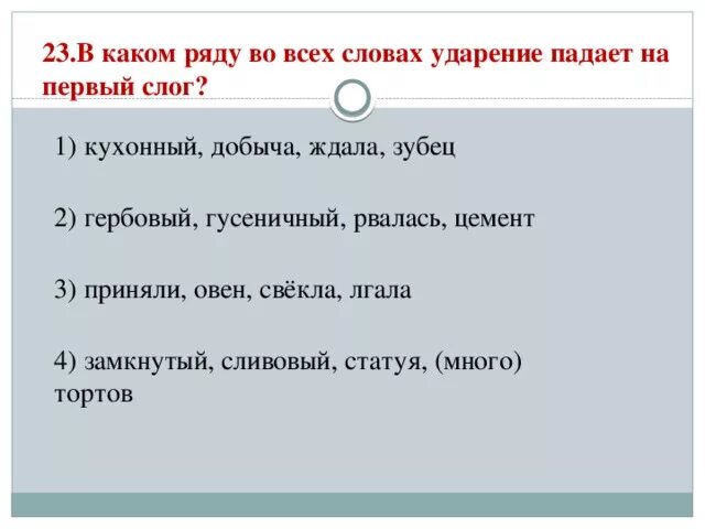 Слова 2 слога ударение на второй слог. Слова ударение падает на первый слог. Ударение падает на первый слог во всех словах в ряду:. Ударение во всех словах падает на третий слог в ряду. Ударение падает на третий слог.