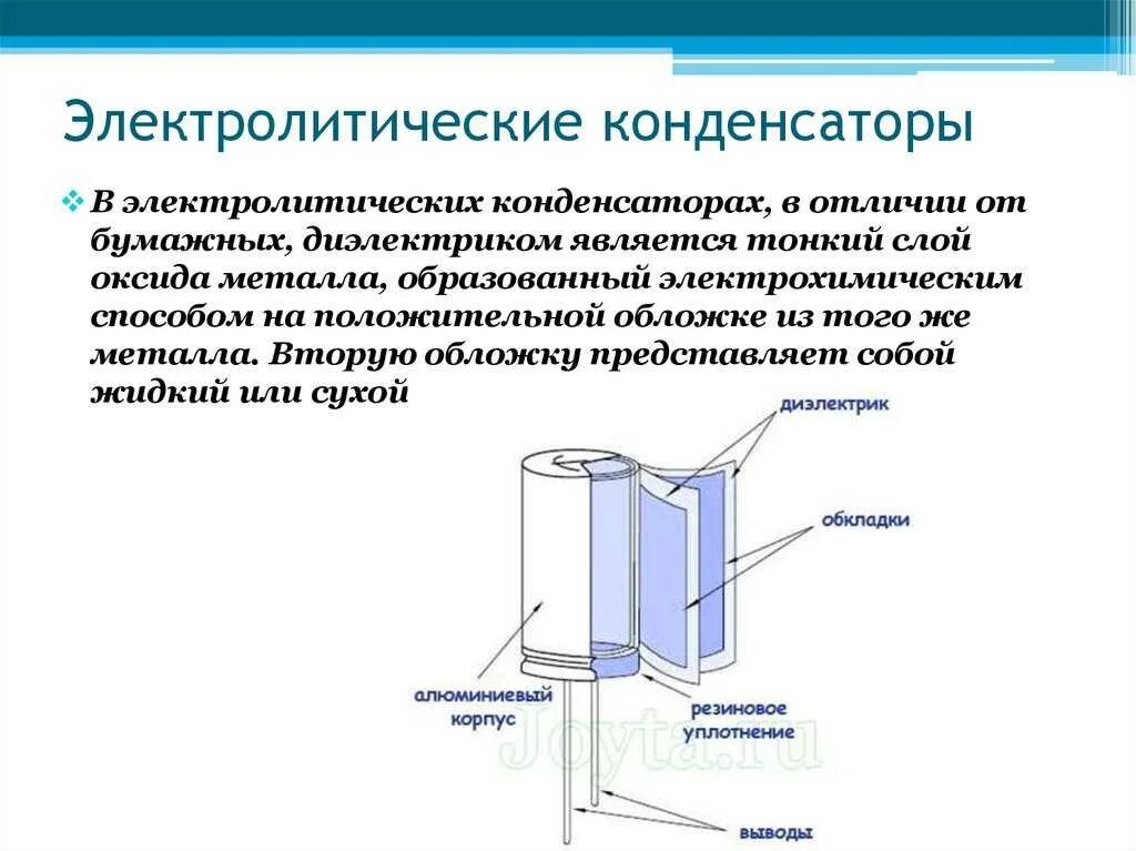 Принцип действия и применение конденсаторов презентация. Алюминиевые электролитические конденсаторы строение. Алюминиевые электролитические конденсаторы конструкция. Состав электролитического конденсатора. Электролитические конденсато рстроение.