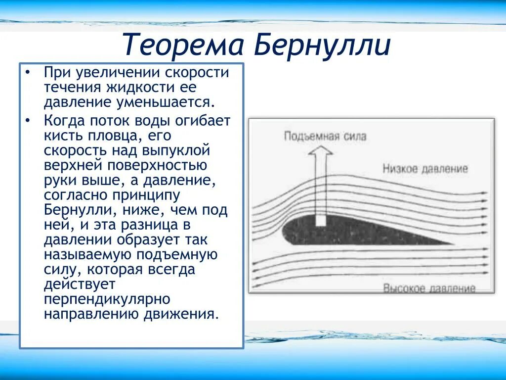 Подъемная сила крыла бернулли. Подъемная сила крыла бернулли