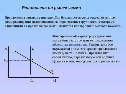 Каково предложение земли