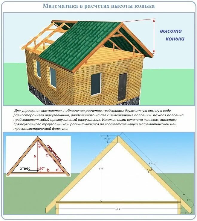 Угол конька крыши. Высота конька двухскатной крыши. Высота конька двускатной крыши дома 8 на 10. Размер кровли двухскатной крыши. Высота конька у двухскатной крыши формула.
