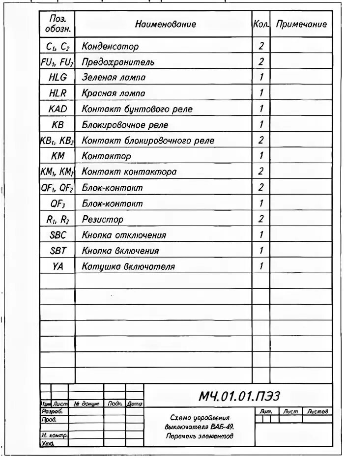 Список элементов на чертеже