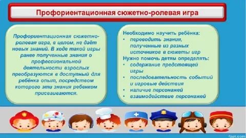 Мастер класс по профориентации в доу