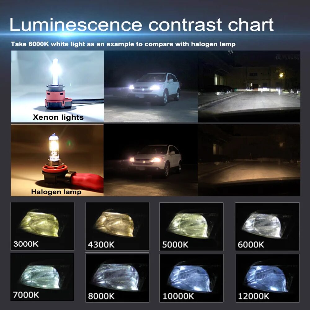 Свет d2s 3000k. Свет 4300 Кельвинов ксенон. D2s ксенон 10000. Лампы ксенон 4300 5000 6000.