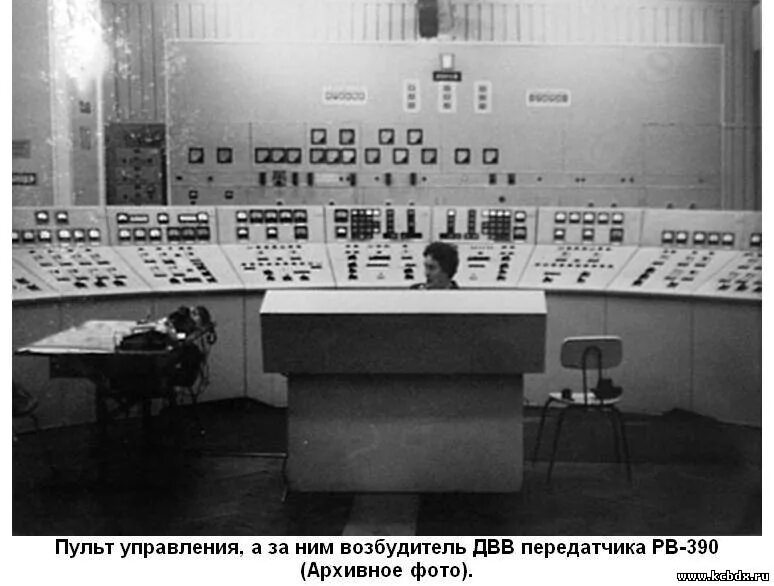 Установить станции радио. Куйбышевская радиовещательная станция. Радиовещательная станция имени а.с.Попова (. Радиовещательная станция времён Великой Отечественной войны. Радиовещательная станция 1943.