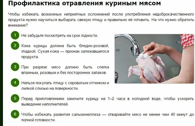 Отравление курицей симптомы. Отравления мясом курицы симптомы. Пищевые отравления от курицы.